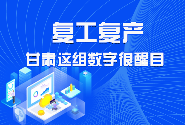 圖解|甘肅復(fù)工復(fù)產(chǎn)有多拼，看看這組數(shù)字就知道了 