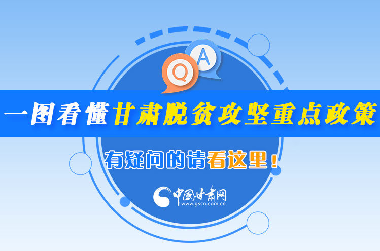 一圖看懂甘肅脫貧攻堅(jiān)重點(diǎn)政策，有疑問(wèn)的請(qǐng)看這里！