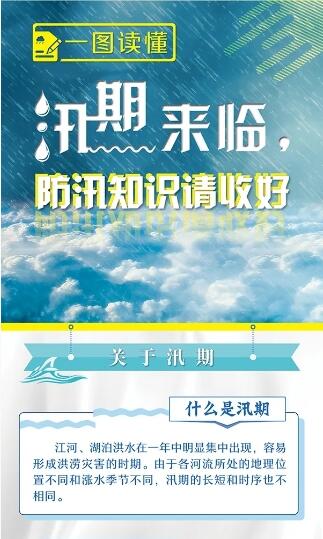 一圖讀懂丨汛期來(lái)臨，防汛知識(shí)請(qǐng)收好