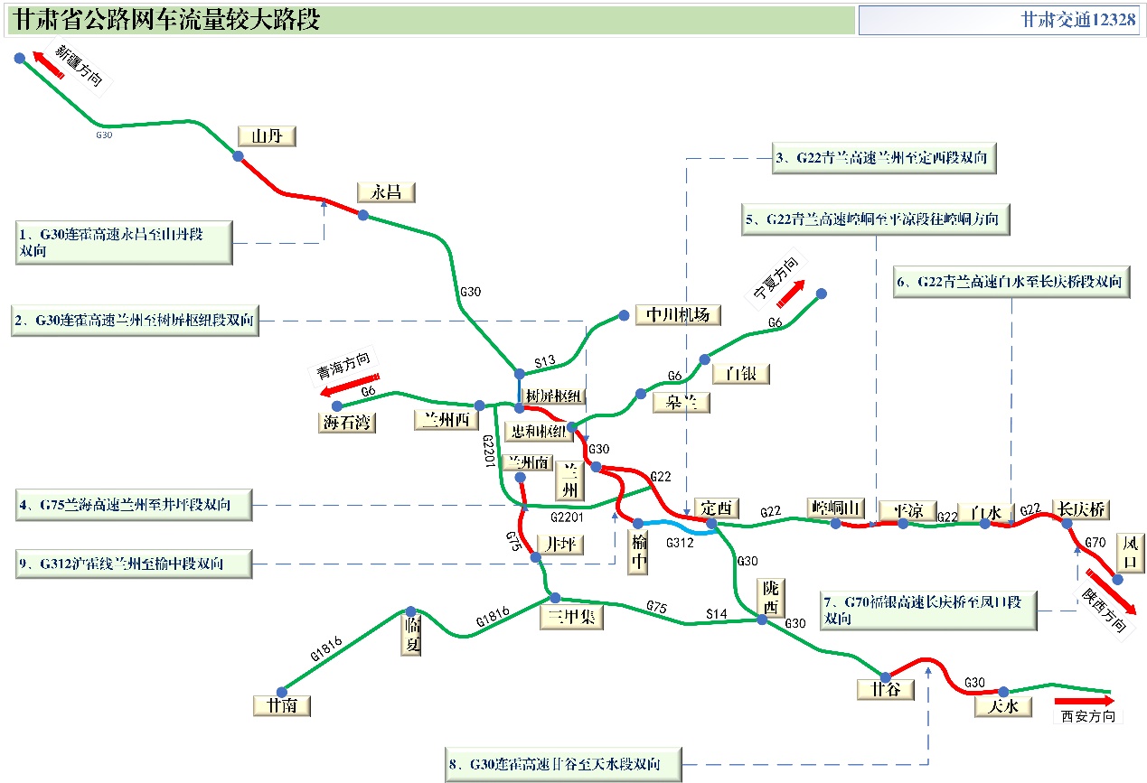 2020年國慶、中秋雙節(jié)甘肅省公路出行指南