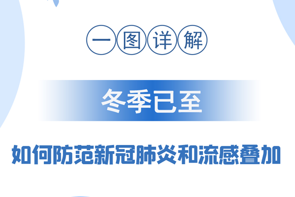 【甘快看·圖解】冬季已至 如何防范新冠肺炎和流感疊加？