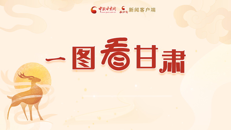 圖解|“實(shí)力派”甘肅，哪點(diǎn)驚艷了你？