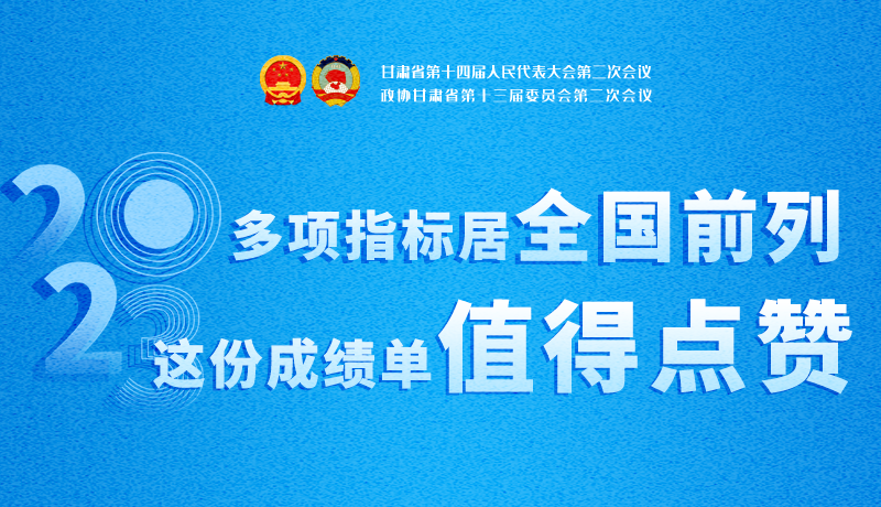 【聚焦2024甘肅兩會】3D海報(bào)|多項(xiàng)指標(biāo)居全國前列！甘肅這份成績單值得點(diǎn)贊