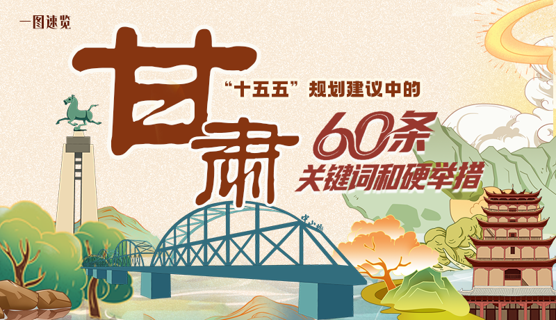 劃重點(diǎn)！甘肅“十五五”規(guī)劃建議中的60條關(guān)鍵詞和硬舉措